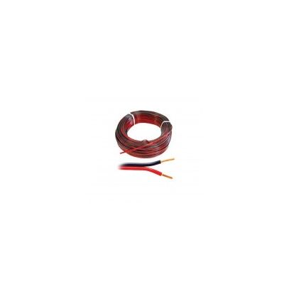 FIO SOM BICOLOR 2 x 0,75(100m)